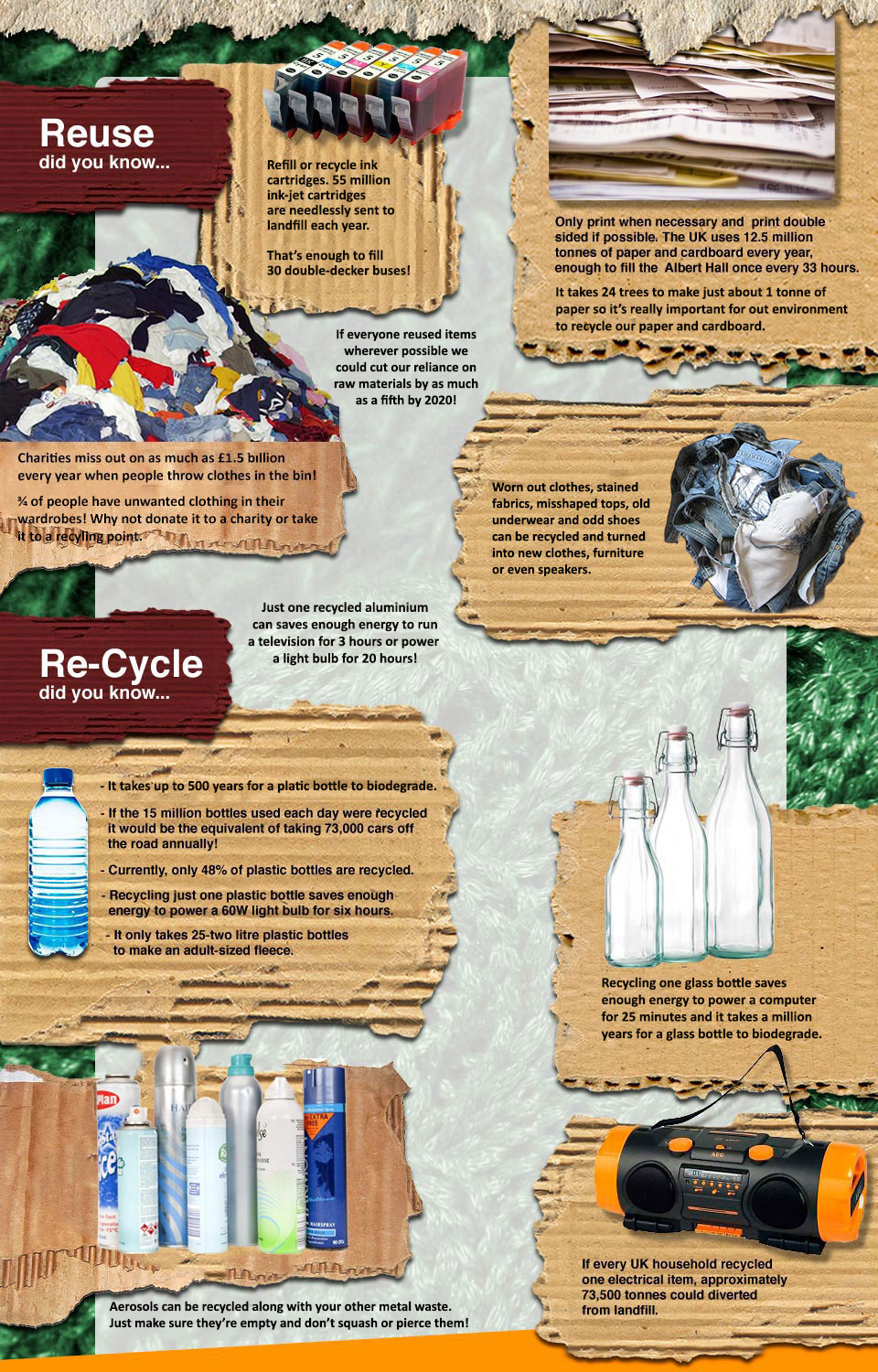 facts about recycling